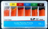 dental gutta percha points/Dental Root Canal Obturating Points